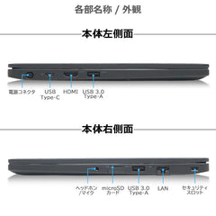 Dell Latitude 7290 left and right side ports