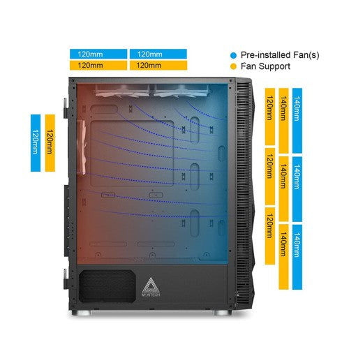 Montech X3 Mesh 3 x 140mm& 3 x 120mm Fixed RGB Lighting Fans ATX Mid-Tower PC Gaming Case, USB3.0, Door Open Tempered Glass Side Panel, High Airflow_Black