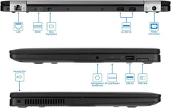 Dell Latitude E7470 laptop ports model reference